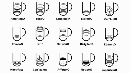 Coffee shop menu design. Vector cafe template with black sripe line illustration graphic.