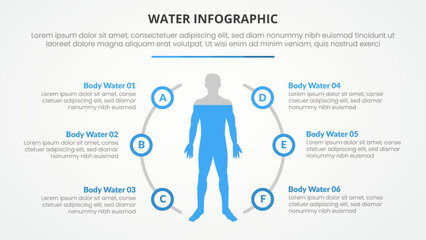 water infographic theme concept for slide presentation with human body on center with half circle spreading with 6 point list with flat style
