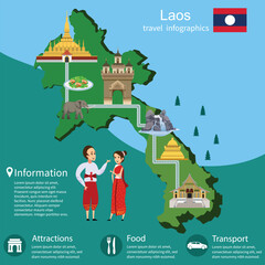 set of illustrations Laos.  map and flag of Laos, attractions and national clothes of Laos