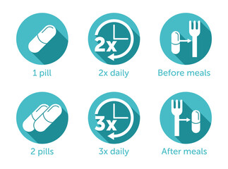 Icons set for instructions of pills, flat style, long shadows