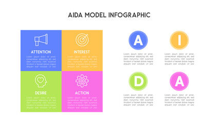 AIDA Model Infographic with Grid and Circular Elements
