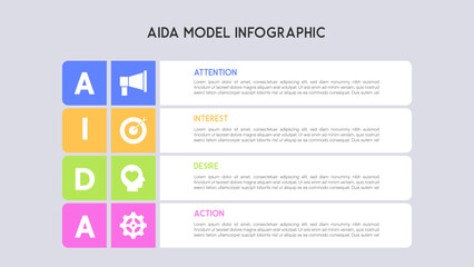 Fototapeta premium AIDA Model Infographic with Four Stages