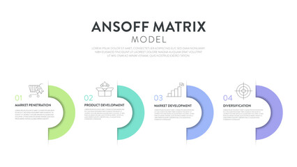 Ansoff Matrix strategic planning tool framework infographic diagram chart banner with icon vector template for slide presentation has market penetration, Product or market expansion grid strategy plan