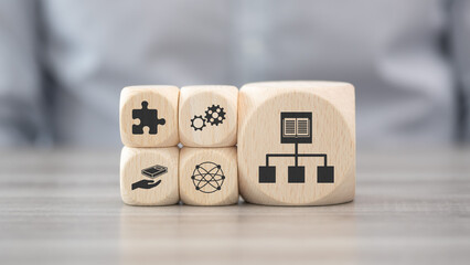 Concept of knowledge sharing