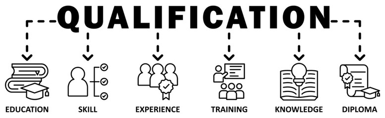 Qualification banner web icon vector illustration concept with icon of education, skill, experience, training, knowledge, diploma	
