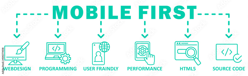 Wall mural mobile first banner web icon vector illustration concept with icon of webdesign, programming, user f