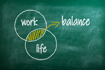 Close-up Of Person Hand Showing Work-life Balance Concept On Blackboard