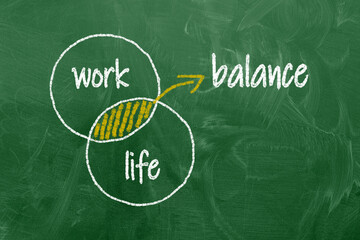 Close-up Of Person Hand Showing Work-life Balance Concept On Blackboard