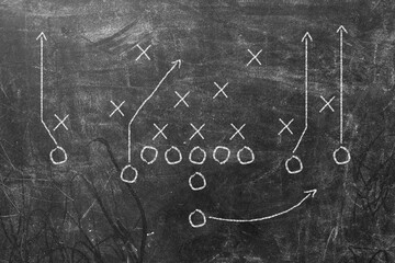 Scheme of football game on chalkboard background. Four verticals. American football playbook for...