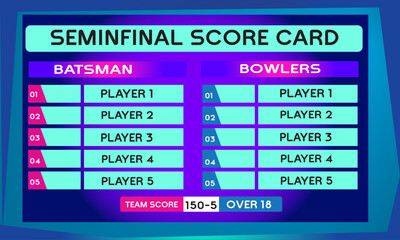 simple cricket semi final game leaderboard with abstract background vector