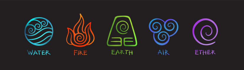 Five Elements Symbols