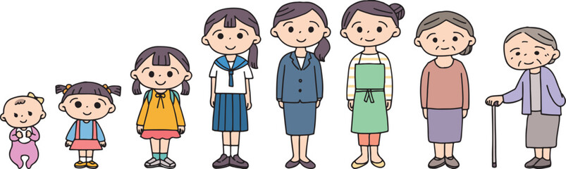 女性の成長のイラストセット