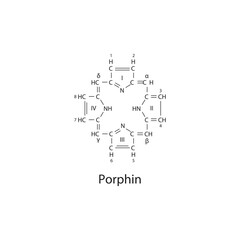 Diagram of Porphin molecule chemical molecular structure, featuring rings and substitutions. Scientific schematic diagram. skeletal structure diagram. compound molecule scientific illustration.