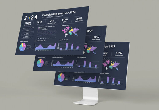 Financial Data Overview