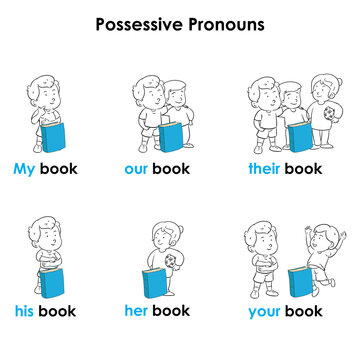 English possessive pronouns language education vector illustration