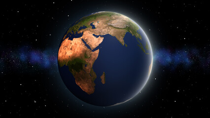 The Earth's Constant Rotation Drives Global Movement