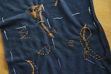 Kantha quilts is a very free embroidery pattern.