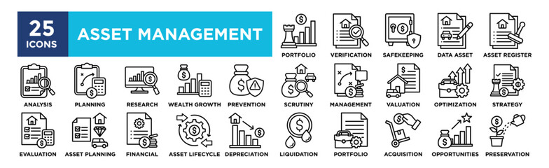 Asset Management icon collection set. Containing design finance, business, management, money, investment, asset