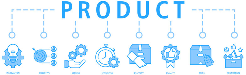 Product banner web icon vector illustration concept with icon of (innovation,objective,service,efficiency,delivery,quality,price,promotion)