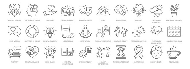 Mental Health, Wellness line icon set. Vector pictograms of well-being, group therapy, self-care, personal growth, support group, positive thinking, meditation thin linear illustration.