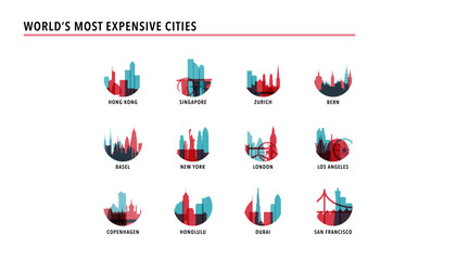 Most expensive cities logos, icons for infographics, index, presentation, ranking - Hong Kong, Singapore, Zurich, Bern, Basel, London, New York, Copenhagen, Honolulu