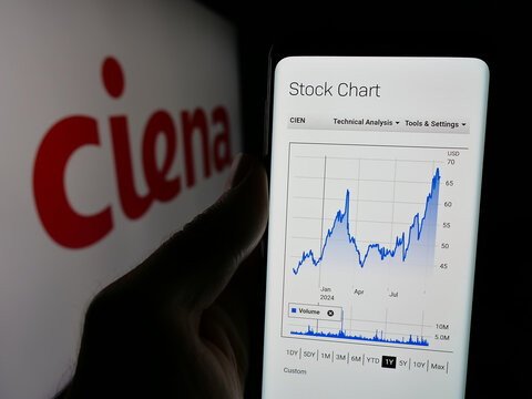 Stuttgart, Germany - 10-18-2024: Person holding smartphone with webpage of US networking systems company Ciena Corporation on screen with logo. Focus on center of phone display.