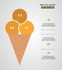 Orange infographic template with 3 steps, options, parts or processes. Ice cream concept.