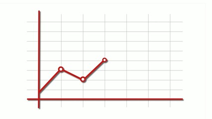 Business graph chart report bar, Positive success business chart