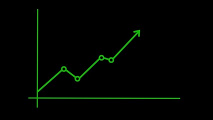 Business graph chart report bar, Positive success business chart