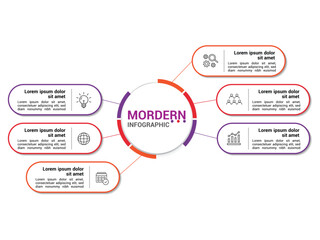 Central circle with the word modern in bold letters surrounded by six oval shapes with icons and text