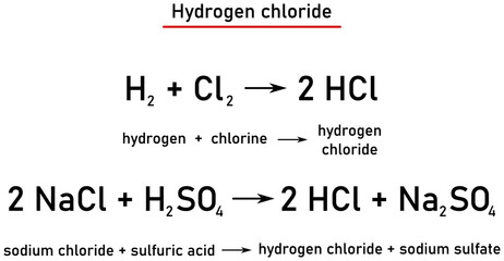 Obraz premium Chemical reaction - formation of hydrogen chloride, by direct synthesis from hydrogen and chlorine and displacement from the halide by sulfuric acid