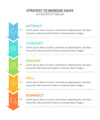 Vertical Arrow Infographic Timeline with 5 Steps and Editable Text on a 16:9 Layout for Business Presentations, Management, and Evaluation.