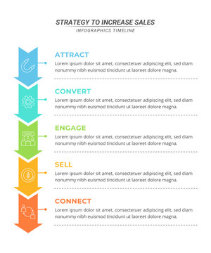 Vertical Arrow Infographic Timeline with 5 Steps and Editable Text on a 16:9 Layout for Business Presentations, Management, and Evaluation.