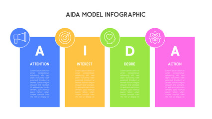 AIDA Model Infographic Explaining Marketing Funnel with Icons