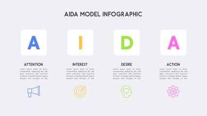 AIDA Model Infographic with Square Icons