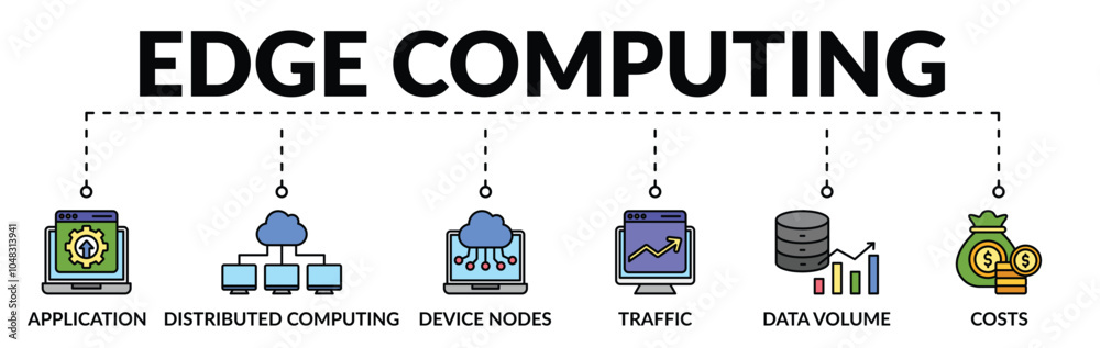 Wall mural banner of edge computing web vector illustration concept with icons of application, distributed comp