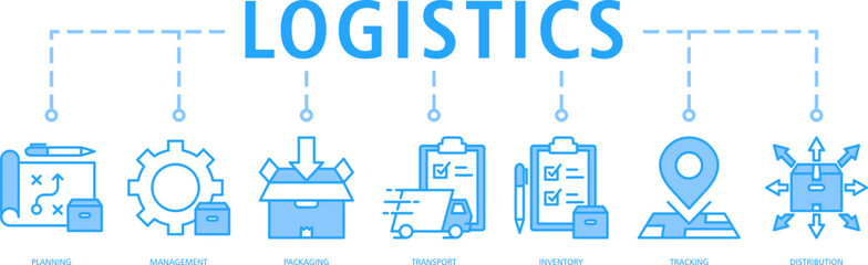 Obraz premium Logistics web icon vector illustration concept with icon of (planning,management,packaging,transport,inventory,tracking,distribution)