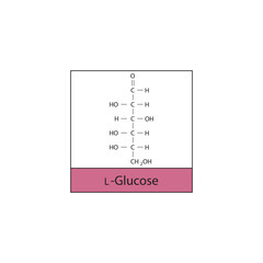 L-Glucose skeletal structure diagram.Sugar compound molecule scientific illustration.