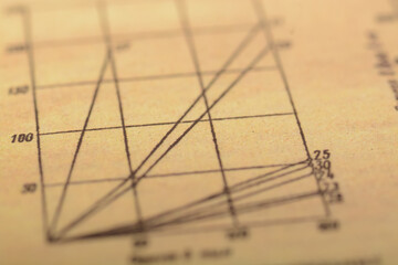 The image shows a graph with multiple lines intersecting at various points.