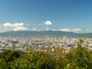 京都の眺望