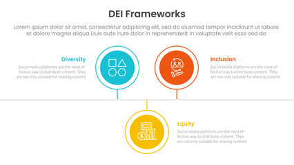 Fototapeta premium DEI organizational frameworks infographic 3 point with circle timeline right direction up and down for slide presentation