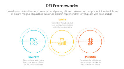 Fototapeta premium DEI organizational frameworks infographic 3 point with outline circle circular wave up and down for slide presentation