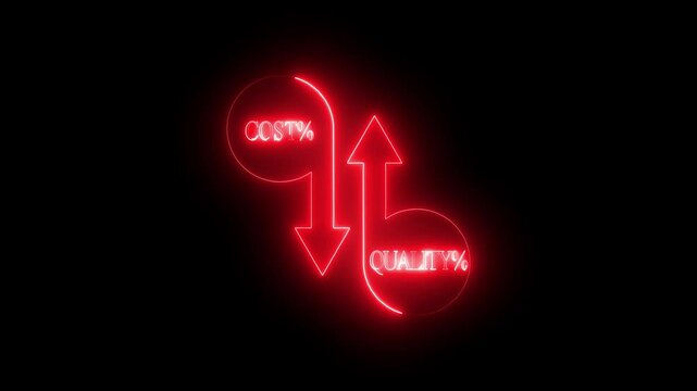 Cost and quality control concept animation. progressive organization strategy and management. Quality control and company cost reduction animated on black background.