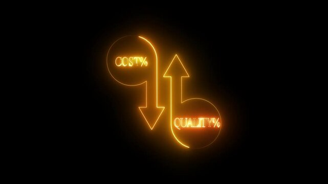 Cost and quality control concept animation. progressive organization strategy and management. Quality control and company cost reduction animated on black background.