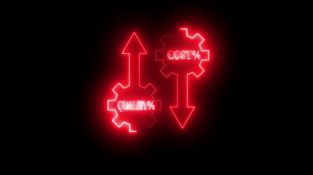 Cost and quality control concept animation. progressive organization strategy and management. Quality control and company cost reduction animated on black background.