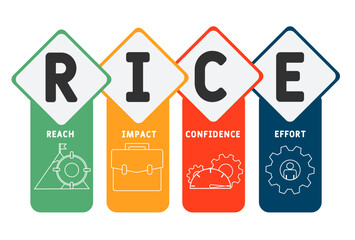 RICE - Reach, Impact, Confidence, Effort acronym. business concept background. vector illustration concept with keywords and icons. lettering illustration with icons for web banner, flyer, landing pag