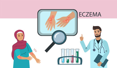 Muslim woman suffers from eczema. Psoriasis, dermatitis, Atopic dermatitis, Neuro dermatitis  and eczema skin diseases test. Symptoms and reasons infographic.Vector doodle hand drawn flat illustration