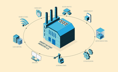 Revolutionizing Manufacturing: Smart Factories and Industry 4.0 Transform the Future of Production