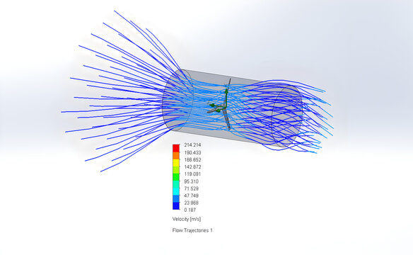 3D model and fluid flow rate of windmill.