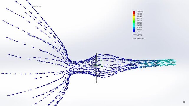 3D model and fluid flow rate of windmill.